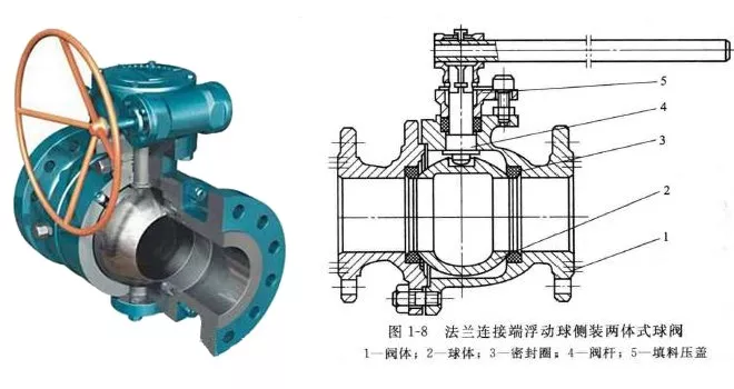 球阀图解