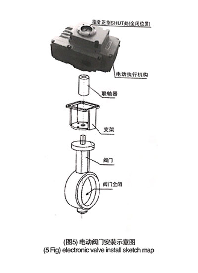 电动蝶阀与执行器安装