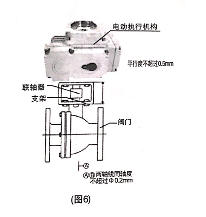 电动阀门球阀的安装解析