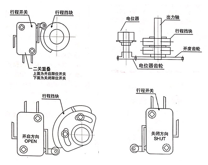 电动阀门执行器开关示意图
