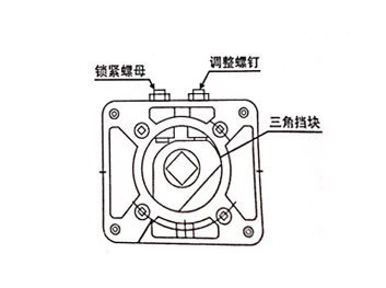 电动阀门机械限位的调整图