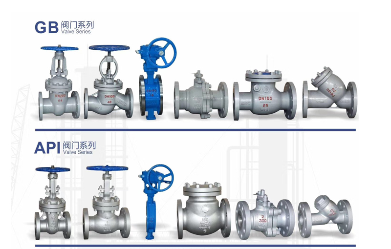 阀门的种类和分类